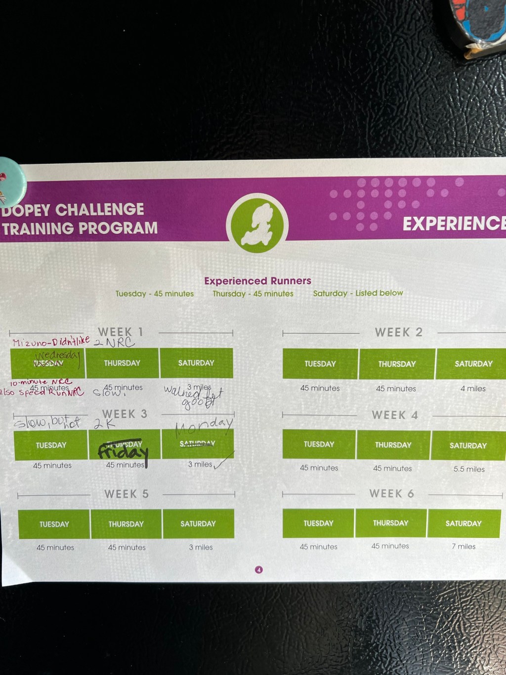 My Running Playlist—195 Days until Dopey&nbsp;Challenge